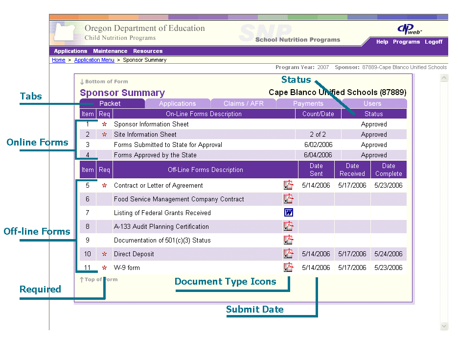 Sponsor Summary - Payments page image