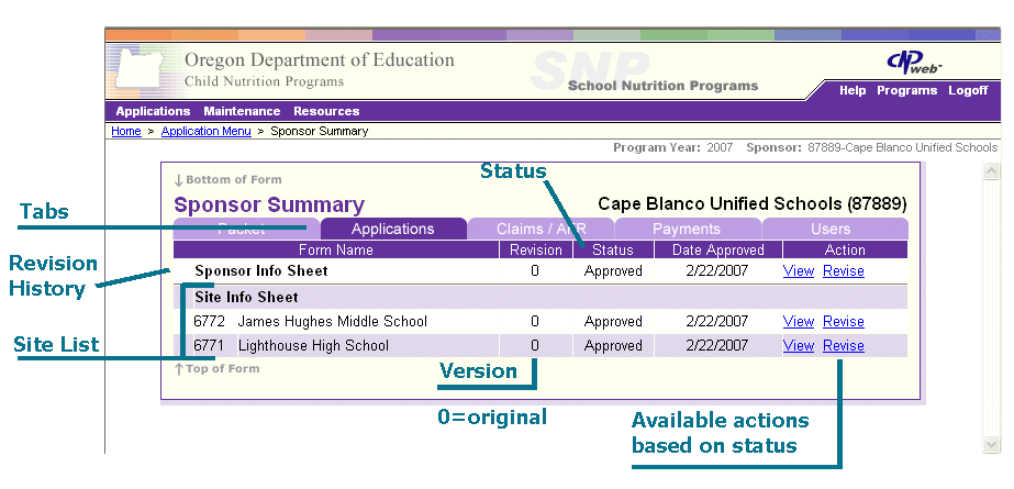 Sponsor Summary - Applications page image